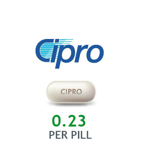 Cipro Buy Online