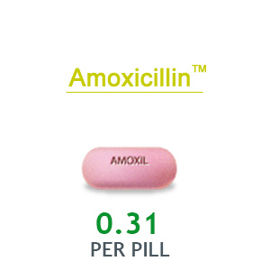 buy amoxil online